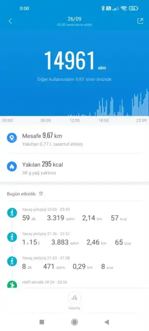 Screenshot_2021-09-27-00-00-31-164_com.xiaomi.hm.health.webp