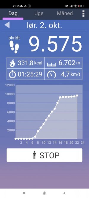 Screenshot_2021-10-02-21-55-18-035_com.tayu.tau.pedometer.jpg