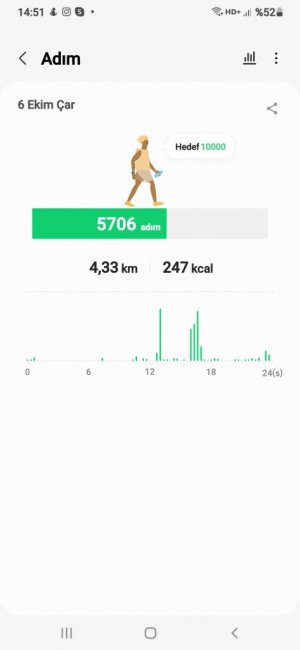 Screenshot_20211007-145152_Samsung Health.jpg