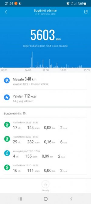 Screenshot_20211011-215455_Mi Fit.jpg