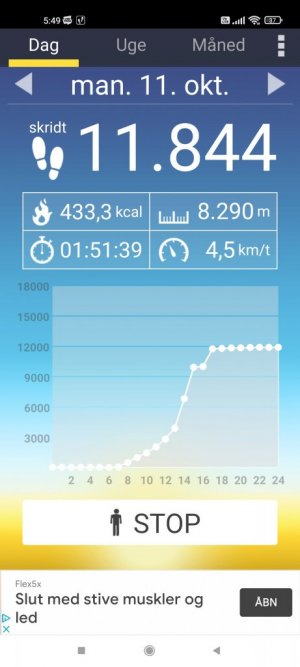 Screenshot_2021-10-12-05-49-26-082_com.tayu.tau.pedometer.jpg