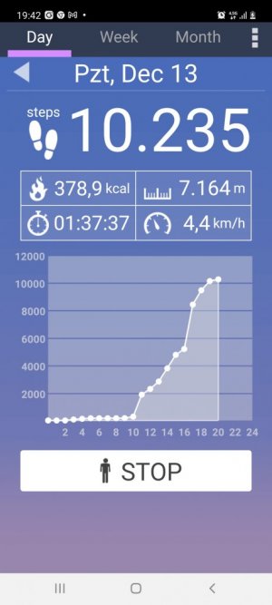 Screenshot_20211213-194204_Pedometer.jpg