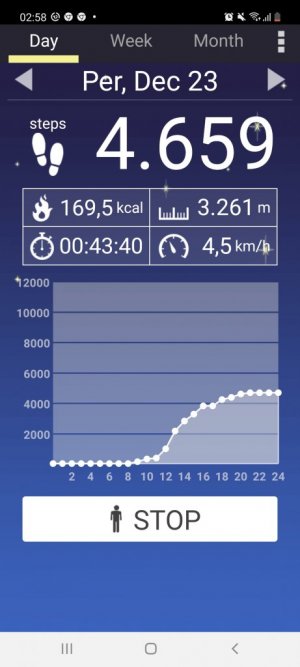 Screenshot_20211224-025802_Pedometer.jpg