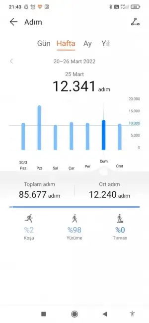 Screenshot_2022-03-26-21-43-33-819_com.huawei.health.webp