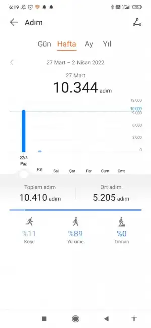 Screenshot_2022-03-28-06-19-18-444_com.huawei.health.webp