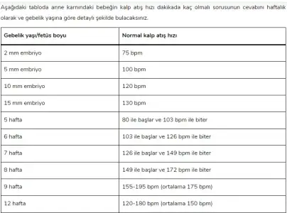 haftalar.webp