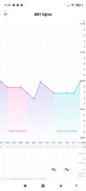 Screenshot_2022-04-06-11-51-19-349_com.bm.android.thermometer.jpg