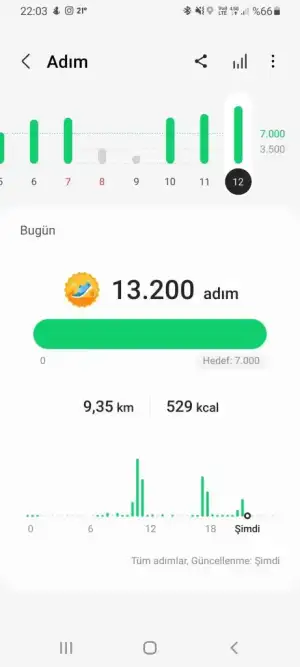 Screenshot_20220512-220347_Samsung Health.webp