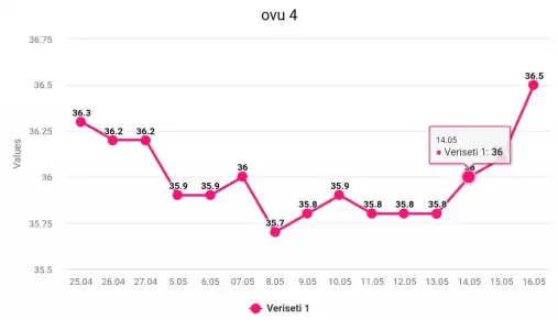 chart_maker_pro_1652692916960.webp