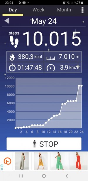 Screenshot_20220524-230452_Pedometer.jpg