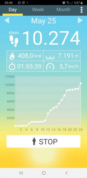 Screenshot_20220527-094848_Pedometer.jpg