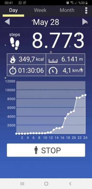 Screenshot_20220529-004135_Pedometer.jpg