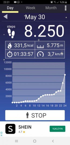 Screenshot_20220530-233136_Pedometer.jpg