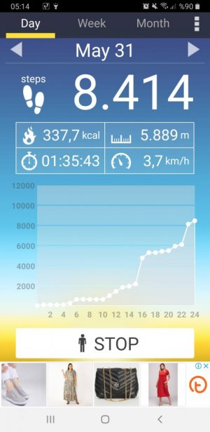 Screenshot_20220601-051458_Pedometer.jpg