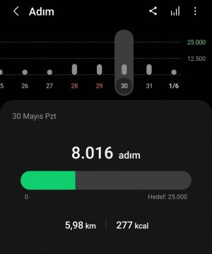 Screenshot_20220601-102649_Samsung Health.jpg