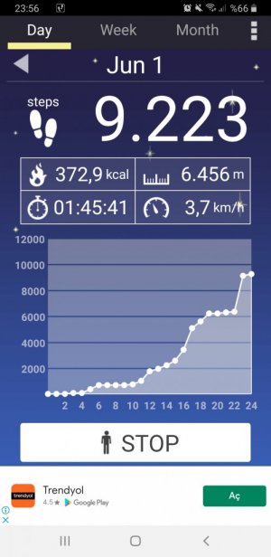 Screenshot_20220601-235651_Pedometer.jpg