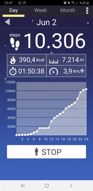 Screenshot_20220602-234742_Pedometer.jpg