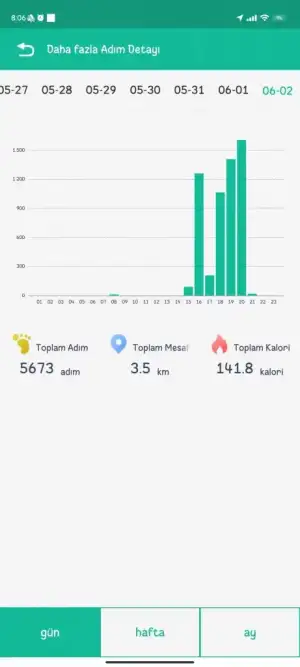 Screenshot_2022-06-03-08-06-36-865_cn.xiaofengkj.fitpro.webp