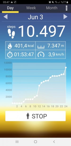 Screenshot_20220604-054730_Pedometer.jpg