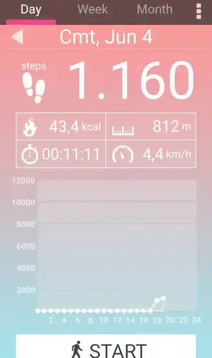 Screenshot_20220604-183254_Pedometer.webp