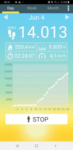 Screenshot_20220605-084124_Pedometer.jpg