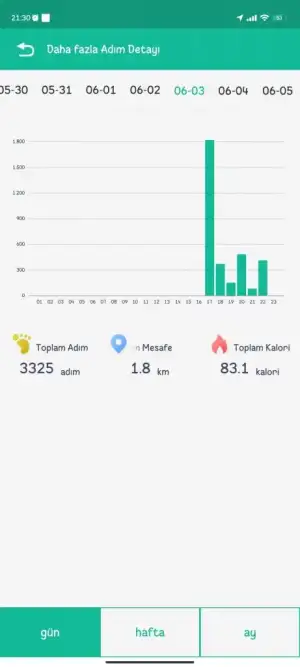 Screenshot_2022-06-05-21-30-38-114_cn.xiaofengkj.fitpro.webp