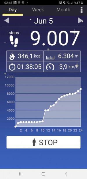 Screenshot_20220606-024850_Pedometer.jpg