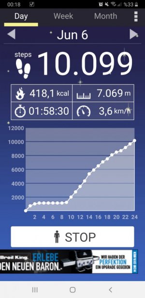 Screenshot_20220607-001837_Pedometer.jpg