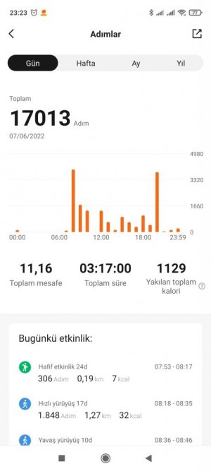 Screenshot_2022-06-07-23-23-50-842_com.xiaomi.hm.health.jpg