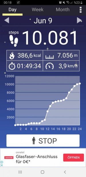 Screenshot_20220610-001816_Pedometer.jpg