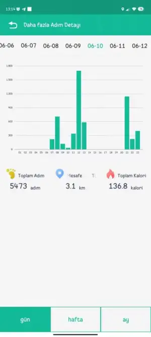 Screenshot_2022-06-12-13-14-50-462_cn.xiaofengkj.fitpro.webp