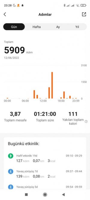 Screenshot_2022-06-12-23-28-45-857_com.xiaomi.hm.health.jpg