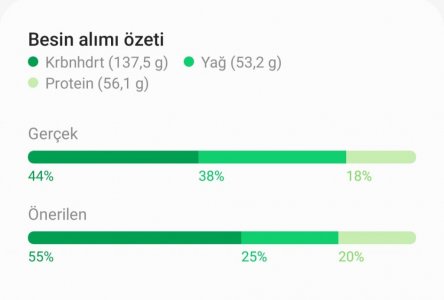 Screenshot_20220612-233722_Samsung Health.jpg