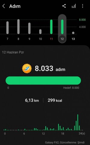 Screenshot_20220613-123237_Samsung Health.jpg