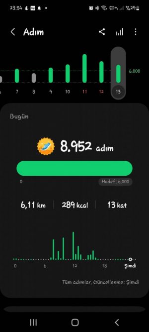 Screenshot_20220613-235409_Samsung Health.jpg