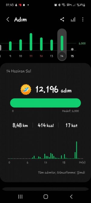 Screenshot_20220615-014324_Samsung Health.jpg