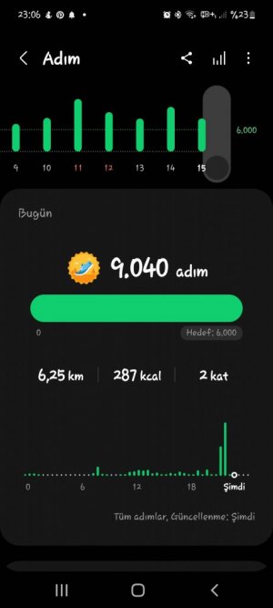 Screenshot_20220615-230657_Samsung Health.jpg