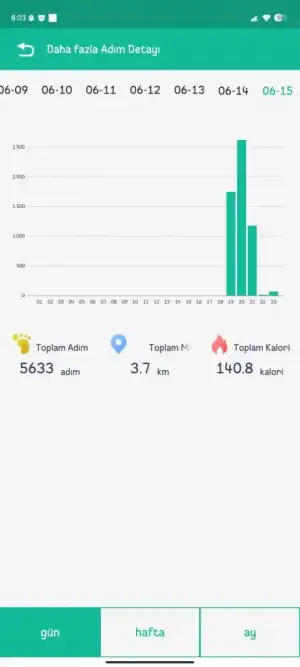 Screenshot_2022-06-16-08-03-46-422_cn.xiaofengkj.fitpro.webp