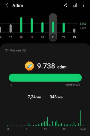 Screenshot_20220623-214029_Samsung Health.jpg