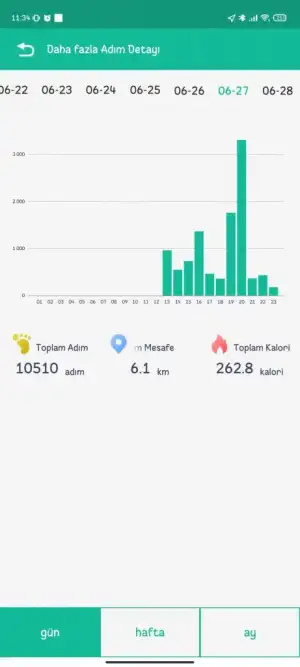 Screenshot_2022-06-28-11-34-37-900_cn.xiaofengkj.fitpro.webp