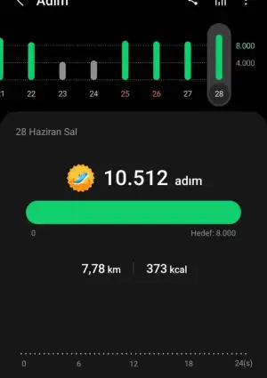 Screenshot_20220629-000934_Samsung Health.webp