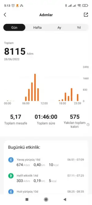 Screenshot_2022-06-29-05-13-41-571_com.xiaomi.hm.health.webp