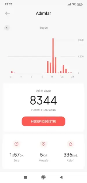 Screenshot_2022-07-17-23-32-51-000_com.mi.android.globalminusscreen.webp