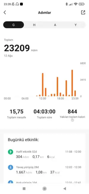 Screenshot_2022-08-12-23-28-46-866_com.xiaomi.hm.health.webp