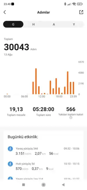 Screenshot_2022-08-13-23-40-25-479_com.xiaomi.hm.health.webp