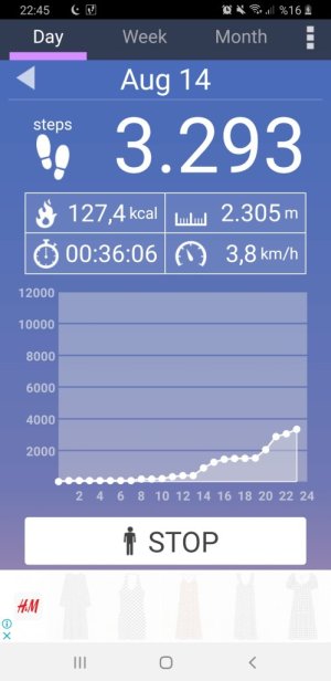 Screenshot_20220814-224515_Pedometer.jpg