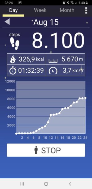 Screenshot_20220815-232407_Pedometer.jpg