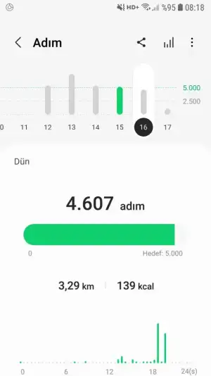 Screenshot_20220817-081851_Samsung Health.webp