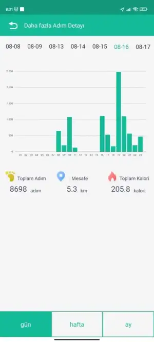 Screenshot_2022-08-17-08-31-07-264_cn.xiaofengkj.fitpro.webp