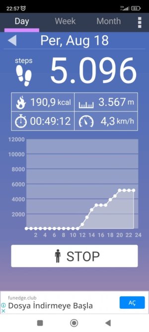 Screenshot_2022-08-18-22-57-20-362_com.tayu.tau.pedometer.jpg